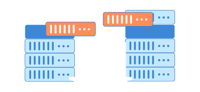 virtual machine backup