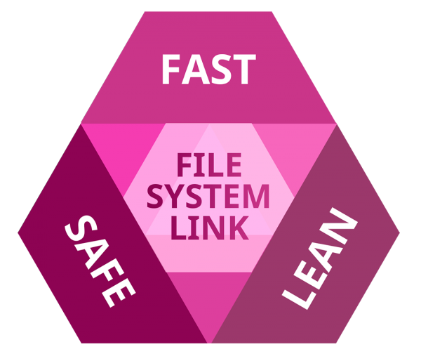 microsoft ntfs for mac by paragon software free microsoft ntfs for mac by paragon software free