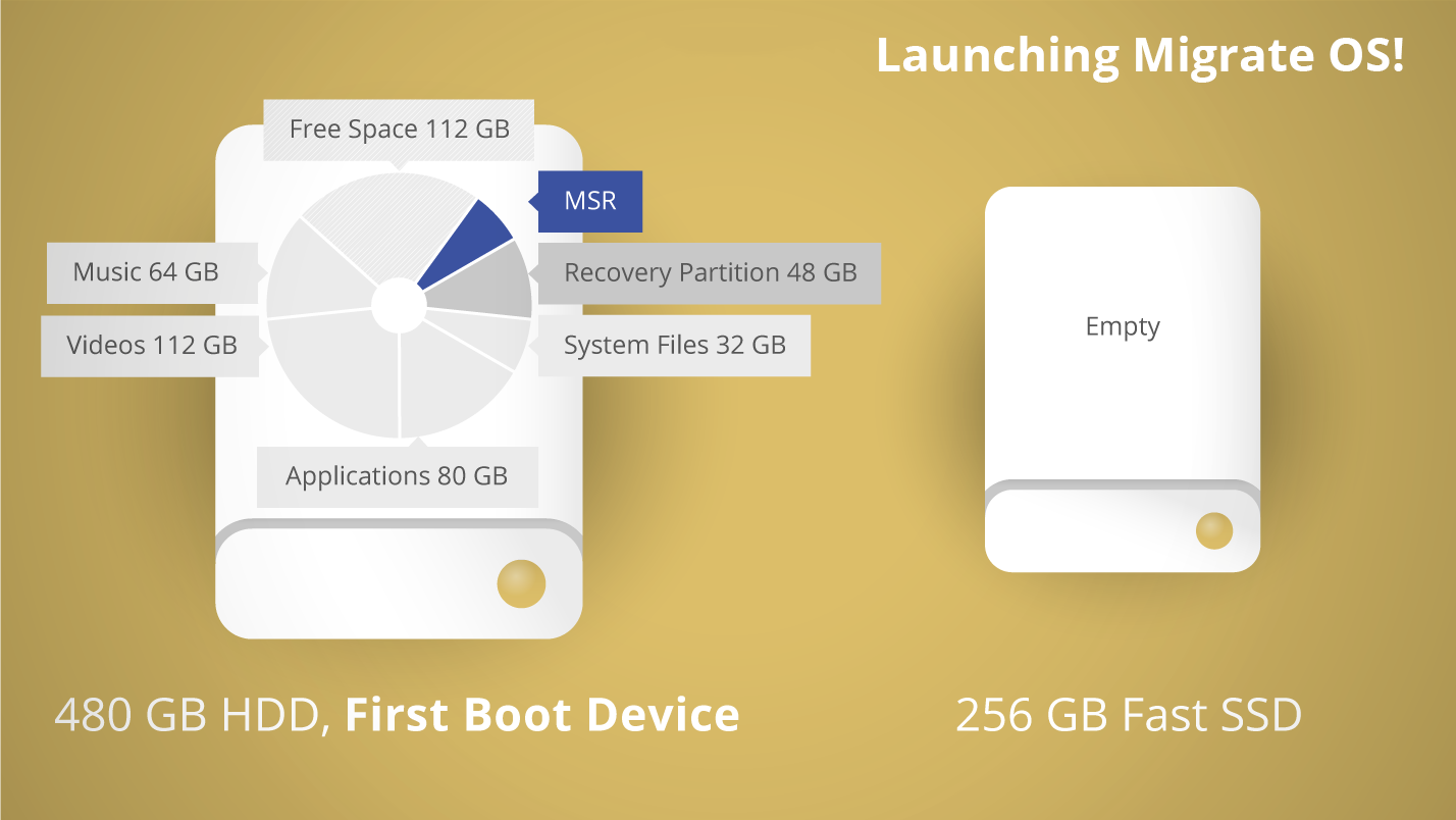 move programs from ssd to hdd